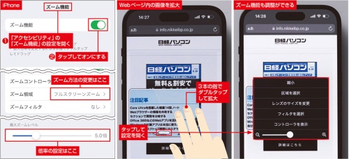 画面の「ズーム機能」も併用する