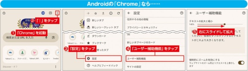 図13 Androidスマホの場合は、表示される文字の大きさを変更できる。まず標準Webブラウザーの「Chrome」を起動。右上の「︙」から「設定」を開き、「ユーザー補助機能」の「テキストの拡大と縮小」項目にあるスライダーを右に動かす