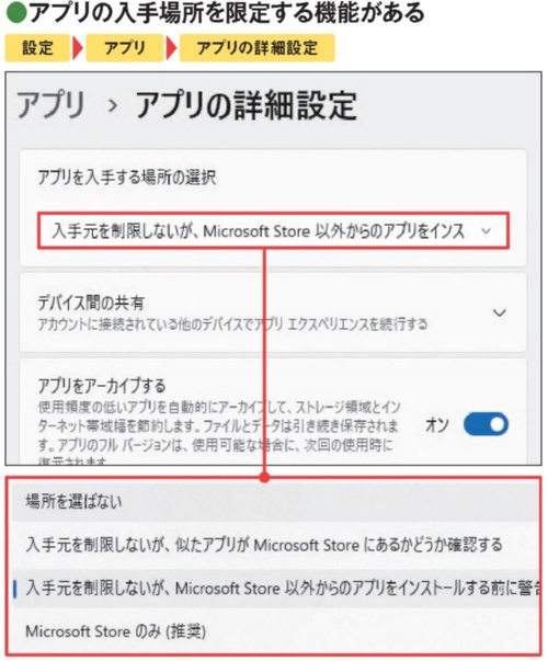 図2 「設定」アプリで「アプリ」→「アプリの詳細設定」(10では「アプリと機能」)を選ぶと、「アプリを入手する場所の選択」という項目がある。ここで「入手元を制限しないが、Microsoft Store以外からの…」が選ばれていると、図1のような確認画面が開く。これを「場所を選ばない」に変更すれば、確認や警告の画面は開かない。「Microsoft Storeのみ」にすると、Storeからしかアプリをインストールできなくなる