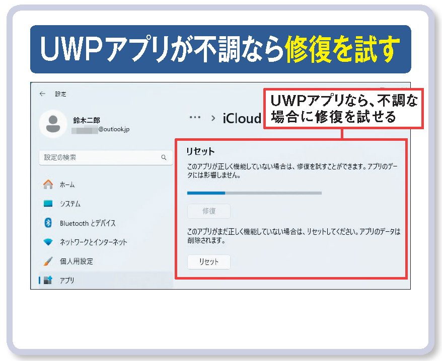 図1 アプリがよくフリーズするなど不調になった際、UWPアプリなら修復機能を利用できる