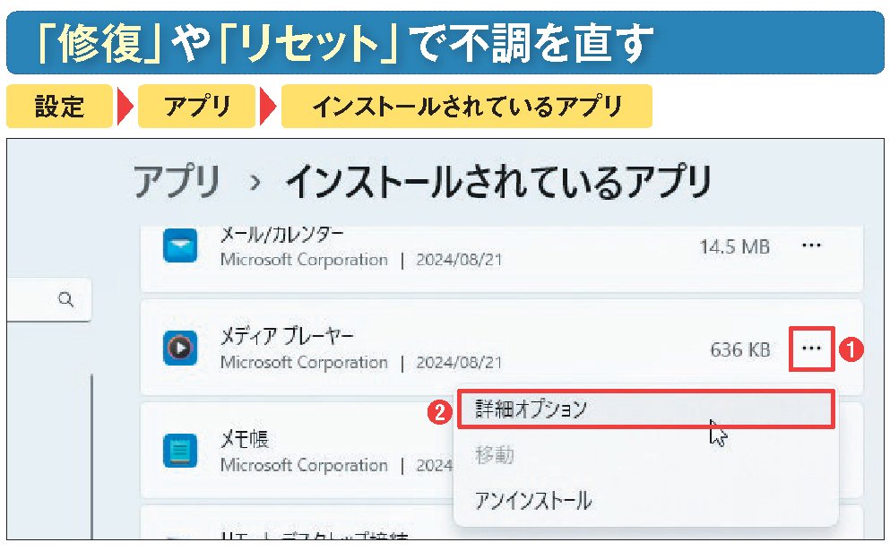 図2 「設定」アプリを開き、「アプリ」→「インストールされているアプリ」を選んでアプリ一覧を表示。修復したいアプリの右にある「…」をクリックし（1）、「詳細オプション」を選ぶ（2）［注1］。スタートメニューでアプリを右クリックして「アプリの設定」［注2］を選んでもよい