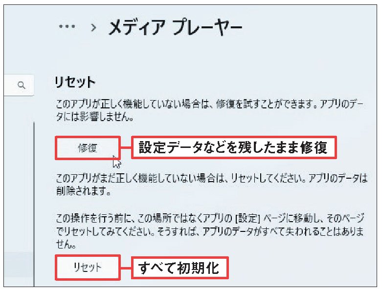 図3 開く画面で「修復」や「リセット」を実行する［注3］。「修復」はユーザー設定などを残したまま修復し、「リセット」はユーザー設定などもまとめて初期化するものだ