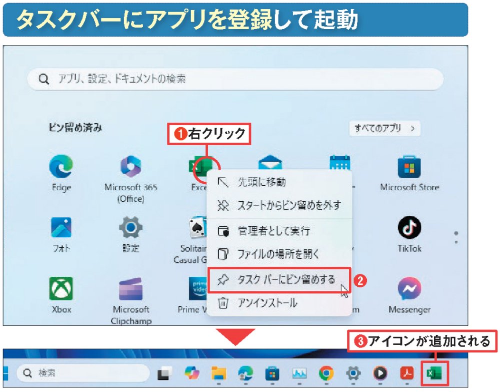 図2 スタートメニューなどにあるアプリのアイコンを右クリックし（1）、「タスクバーにピン留めする」を選ぶ（2）［注］。するとアプリのアイコンがタスクバーに登録される（3）