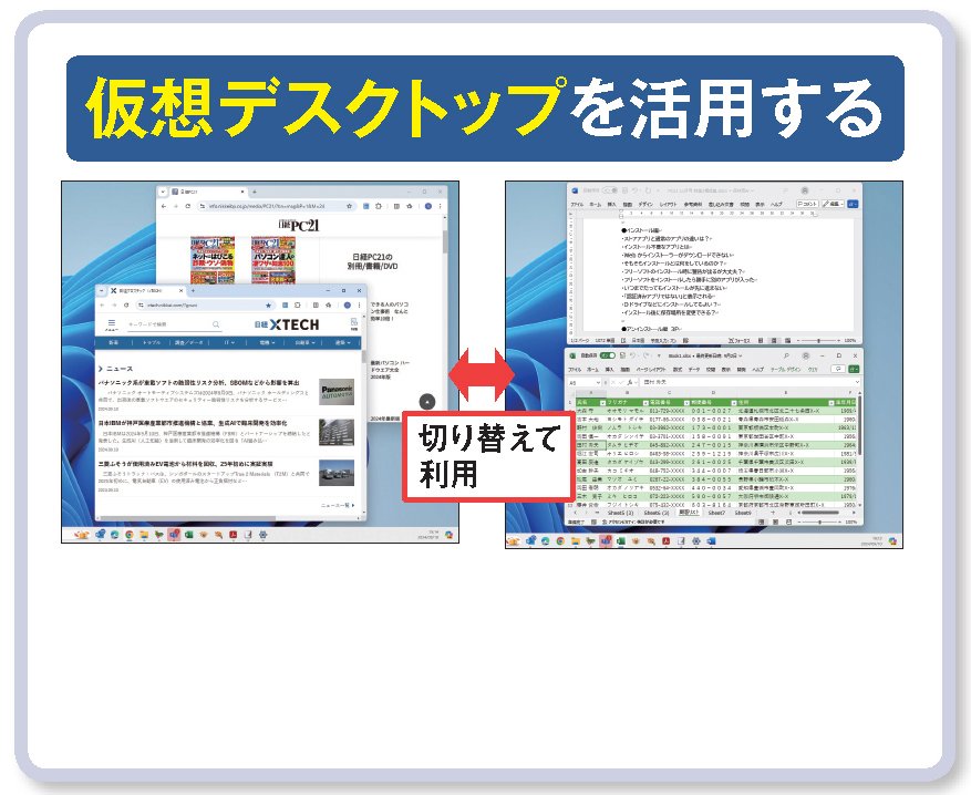 図1 「仮想デスクトップ」機能を使うと、ブラウザー用、文書作成用などと、用途ごとにデスクトップ画面を切り替えて使える。「Windows」＋「Ctrl」＋「←」または「→」キーで簡単に切り替えられる