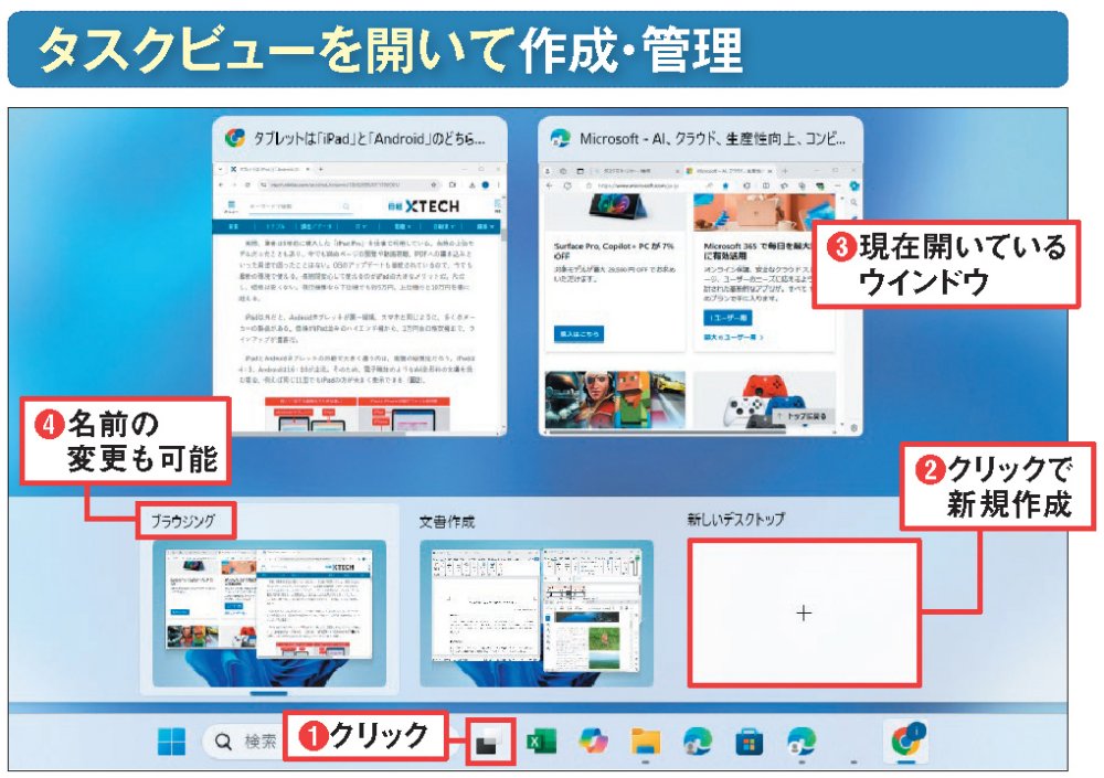 図2 タスクバーの「タスクビュー」ボタンをクリックし（1）、開く画面で「新しいデスクトップ」をクリックすると（2）、新規デスクトップ画面を作成できる。それぞれのデスクトップ画面で必要なアプリを起動しよう（3）。デスクトップ画面の名前はクリックで編集可能だ（4）