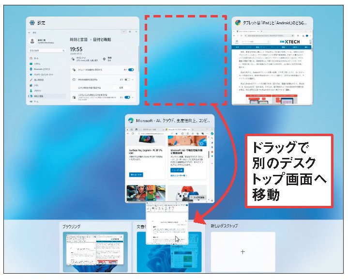 図3 アプリのウインドウを別のデスクトップ画面へ移動するには、「タスクビュー」画面でウインドウを別のデスクトップ画面のサムネイル（縮小画面）へドラッグする