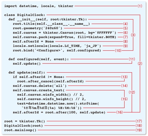 リスト1●シンプルなデジタル時計(DigitalClock.py)