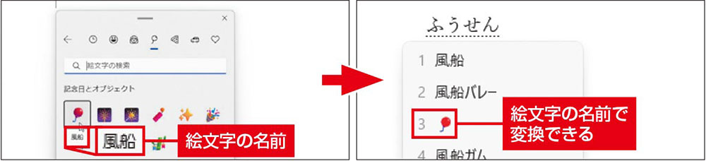 図2　絵文字には名前が付いている（左）。一部の絵文字は名前を入力して変換すると、変換候補に現れる（右）