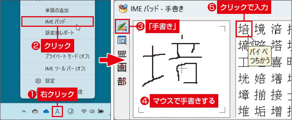 図1　タスクバーのIMEのアイコンを右クリックし、「IMEパッド」を選ぶ（左）。「手書き」ボタンを選択し、マウスで文字を書くと変換候補が現れる（右）