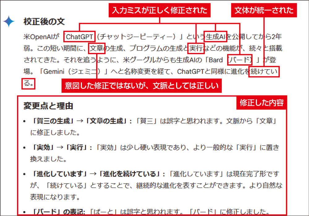 図8　入力ミスや文体を直せた。ただし、「賀三」については文脈から生成AIが判断して「文章」と修正された。修正した箇所は文章の下に表示される