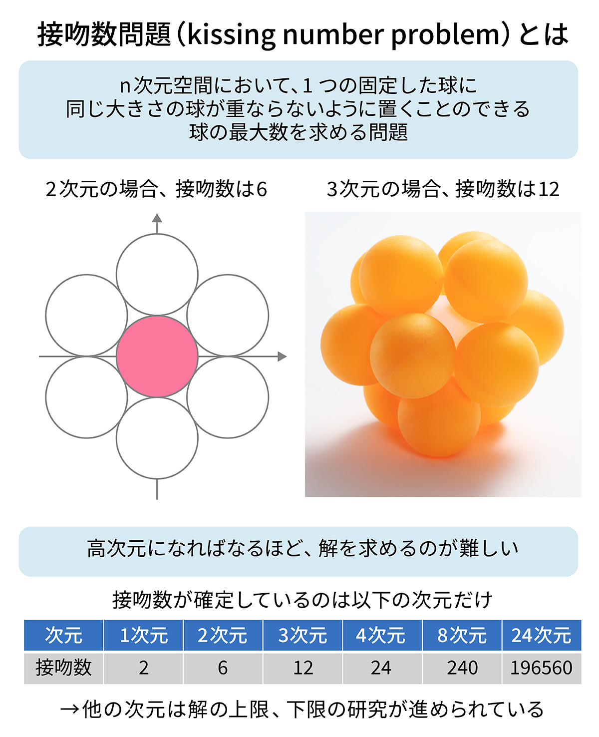 【新品未使用】右脳高速学習 中1・2・3数学 右脳高速学習 中学数学1.2.3