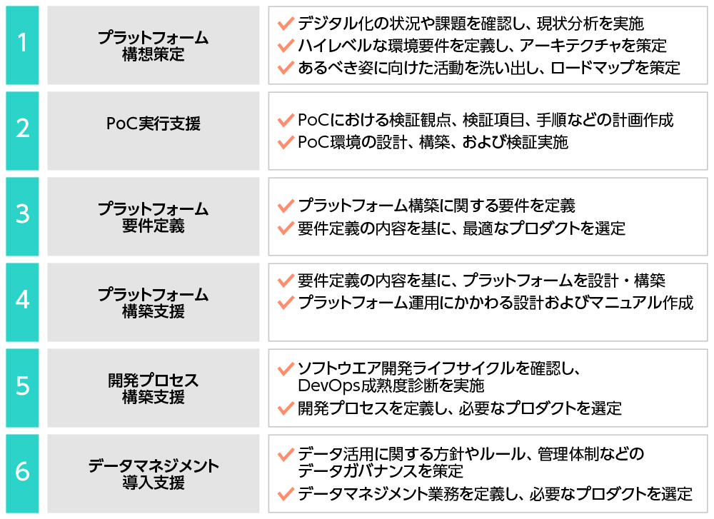 【中古】 世界で勝ち抜くためのグローバル人材の育成と活用/中央経済社/デロイトトーマツコンサルティング株式会社 PR】デジタルイノベーションと人材育成によるRX | 日経クロス