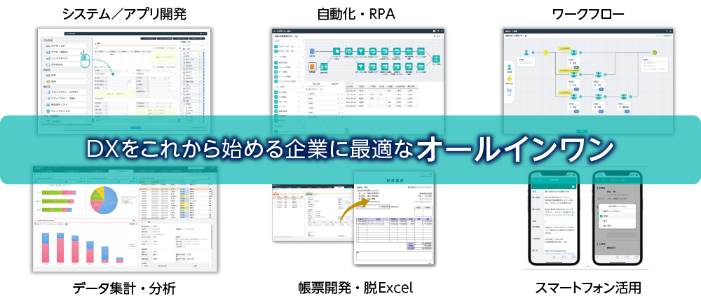 DXをこれから始める企業に最適なオールインワン