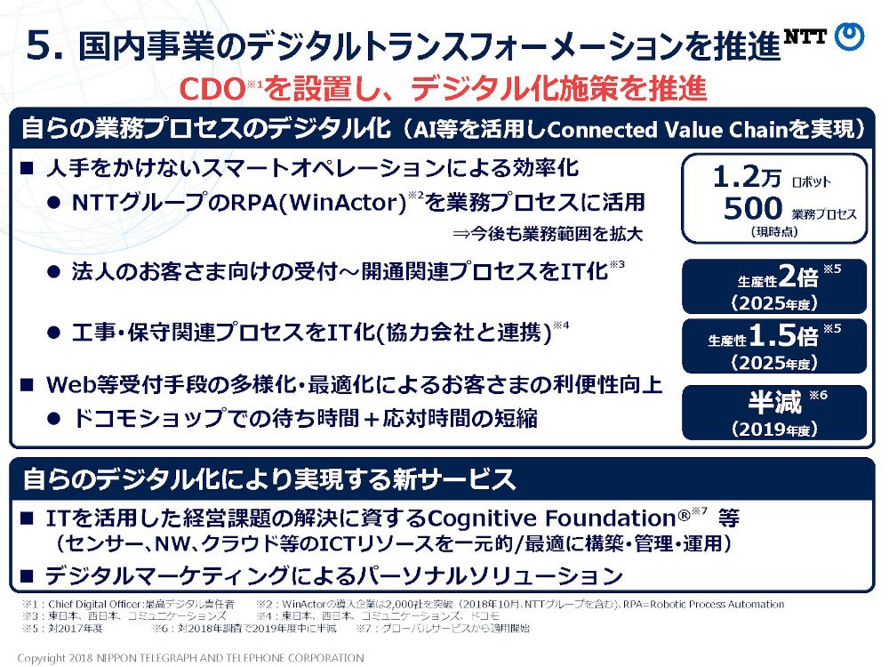 NTTグループは、2025年度までの中期経営戦略『Your Value Partner 2025』で、「国内事業のデジタルトランスフォーメーションを推進する」という目標を掲げている。「人手をかけないスマートオペレーション」の実現は、そのための重要施策の一つだ（出典：NTTグループ中期経営戦略「Your Value Partner 2025」）