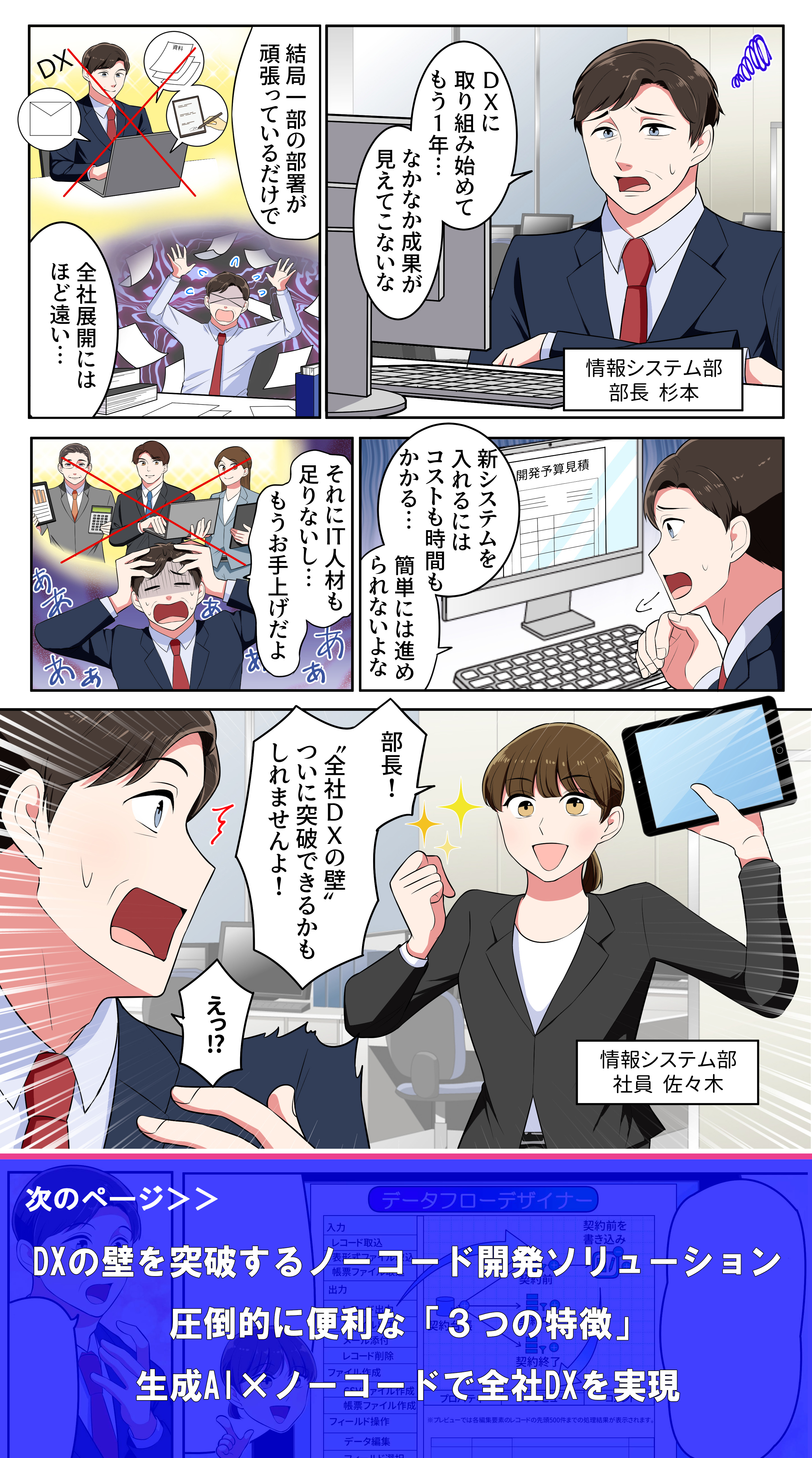 漫画（全社DXの推進に悩む情報システム部部長・杉本。そんな彼のもとに、部下の佐々木が飛び込んできた。「全社DXの壁をついに突破できるかもしれない」という。一体どんなソリューションを見つけたのだろうか）