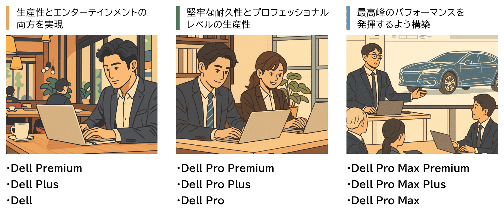「Dell」「Dell Pro」「Dell Pro Max」の違い
