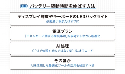 バッテリー駆動時間を延ばすには、画面/LED輝度調整、電源プラン最適化、AI処理をNPUへ、最適化ツール活用。