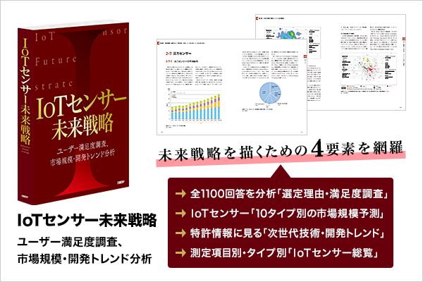 編集者：松山 貴之（日経クロステック 編集委員）、三好 敏（日経BP総合研究所 クリーンテックラボ 上席研究員）／A4変型判、406ページ／2020年10月20日発行／発行：日経BP
