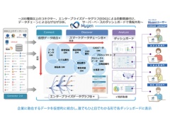 ほくろ毛は抜くな 日経クロステック Xtech ほくろ毛は抜くな 日経クロステック Xtech