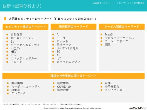 近距離モビリティーのキーワード