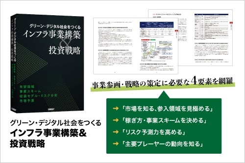 著者:インフラビジネスパートナーズ共同代表 平島寛、菅健彦/日経クロステック 萩原博之/A4変型判、480ページ/2021年12月14日発行/発行:日経BP