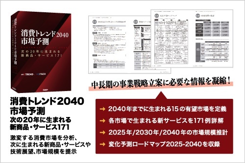 著者:D4DR Future Perspective Research Center/編集:日経クロストレンド、日経クロステック/A4判、376ページ/2022年2月18日発行/発行:日経BP