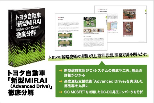 監修：日経クロステック／A4判、354ページ／2021年12月24日発行／発行：日経BP