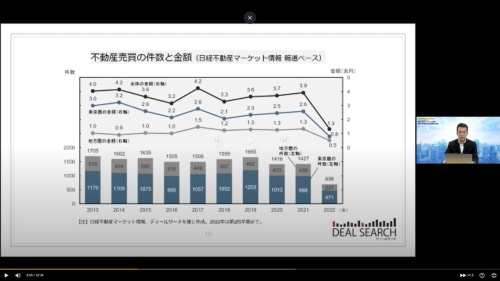 ページ下部より、本セミナーの動画を無料で視聴できます