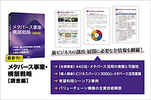 編集：日経クロステック／調査・執筆・取材協力：デロイトトーマツ コンサルティング、リンカーズ、アクセンチュア／A4判、304ページ／2023年2月13日発行／発行：日経BP