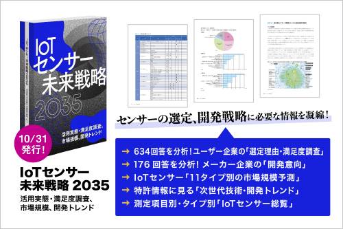 編集：日経クロステック、日経BP 総合研究所／A４判、413ページ／2023年10月31日発行／発行：日経BP