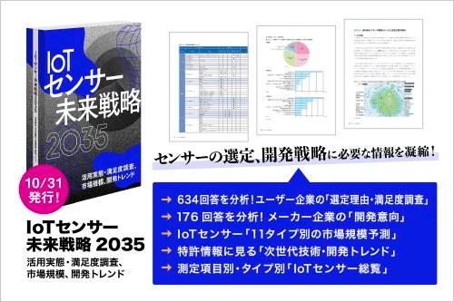 編集:日経クロステック、日経BP 総合研究所/A4判、413ページ/2023年10月31日発行/発行:日経BP
