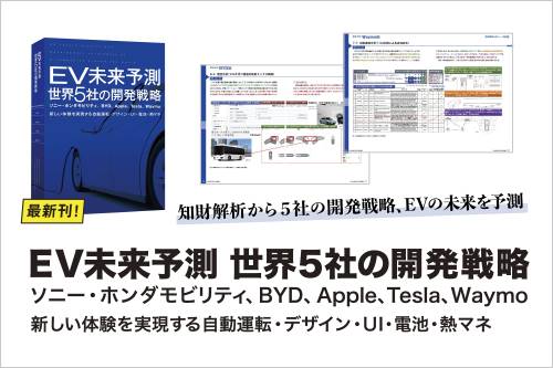 調査・分析：知財ランドスケープ 代表取締役社長CEO 山内 明／A4判、614ページ／2023年12月20日発行／発行：日経BP