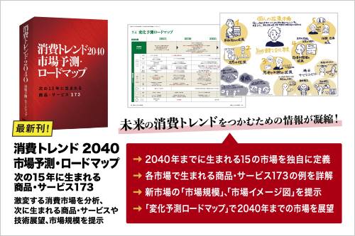 著者：D4DR Future Perspective Research Center／編集：日経クロストレンド、日経クロステック／A4判、648ページ／2023年1月31日発行予定／発行：日経BP