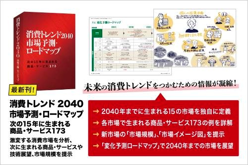 著者:D4DR Future Perspective Research Center/編集:日経クロストレンド、日経クロステック/A4判、648ページ/2023年1月31日発行予定/発行:日経BP