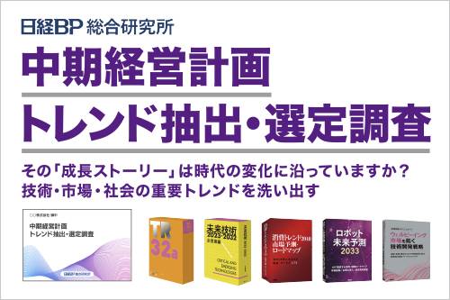 （出所：日経BP）