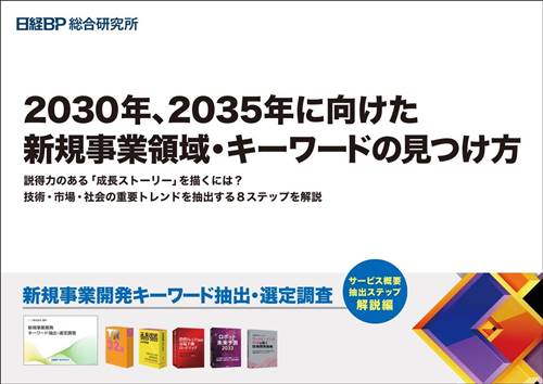 （出所：日経BP）