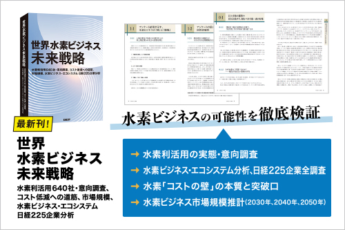 編集：日経BP 総合研究所／A4判、612ページ／2025年11月25日発行／発行：日経BP
