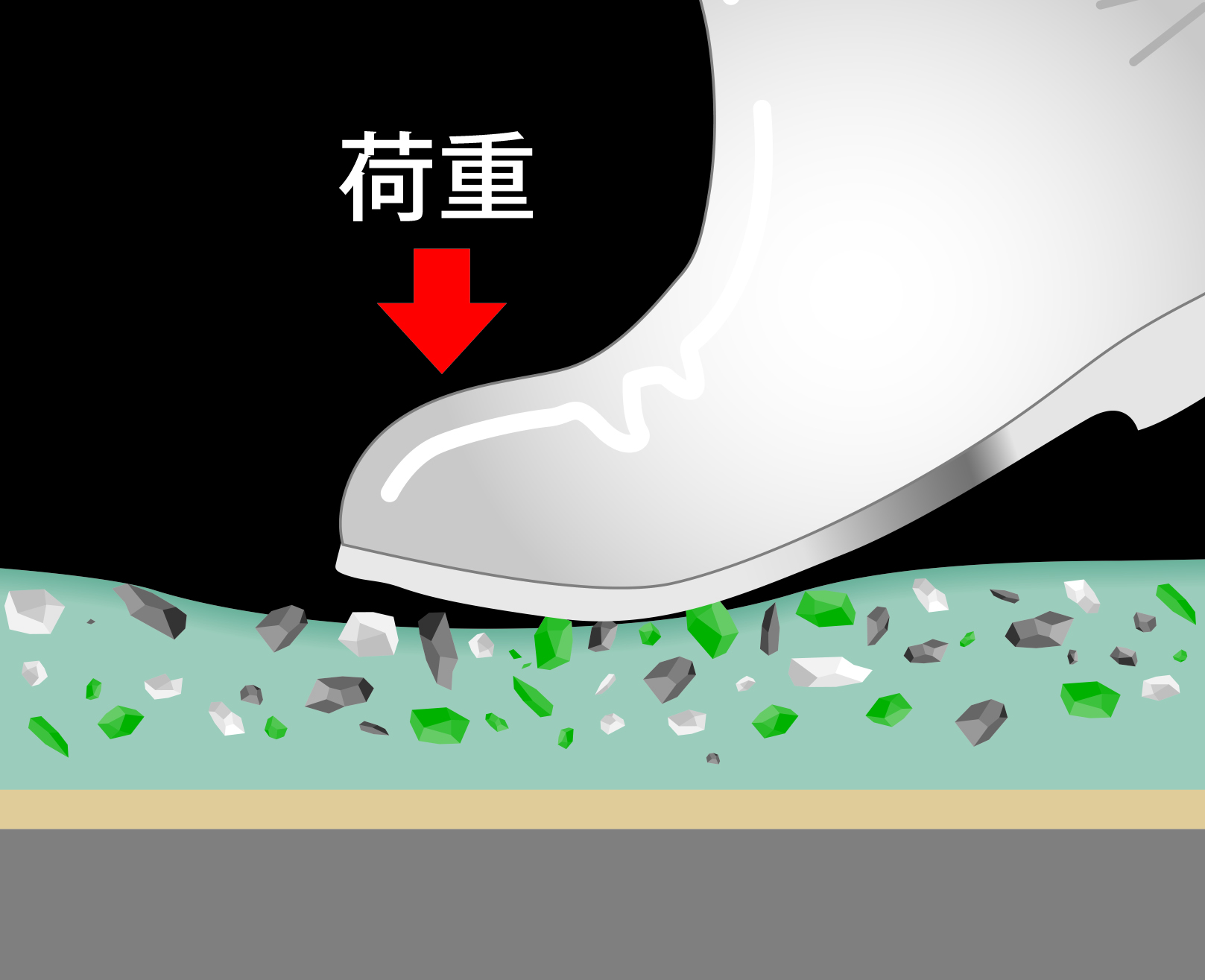 荷重がかかると防滑用骨材が表面に出てくる（画像提供：エービーシー商会）