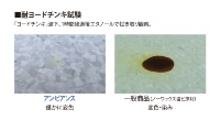 ヨードチンキも速やかに拭き取ればほとんど変色しない(画像提供:エービーシー商会)