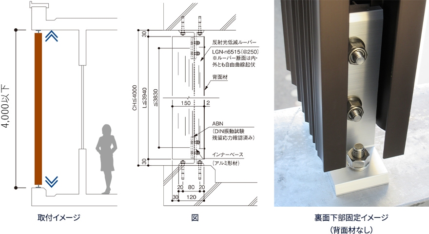 上下固定タイプの取り付けイメージ（画像提供：エービーシー商会）