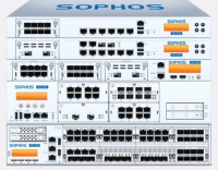 Sophos XG Firewallシリーズの外観