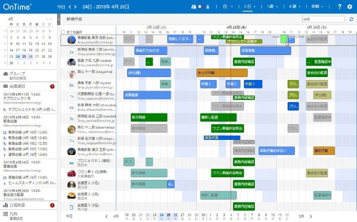 HTMLエディタを使ったエントリーの編集画面