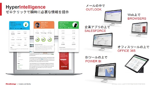 Web画面をマウスオーバーするだけで関連情報を表示できるbiソフト 日経クロステック Active Web画面をマウスオーバーするだけで関連情報を表示できるbiソフト 日経クロステック Active