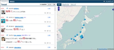 FUJITSU Intelligent Data Service SociaLiveの画面