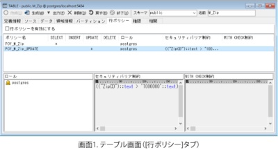 SI Object Browser for Postgres Ver.3.0の画面