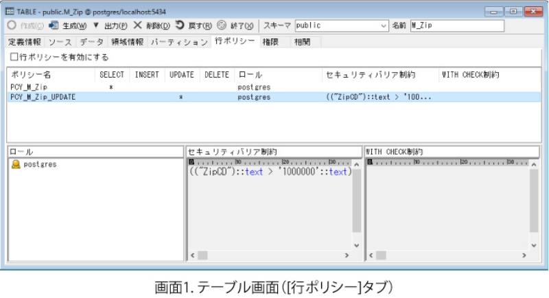 Postgresqlのdb操作をgui画面だけで実行できるツール 日経クロステック Active