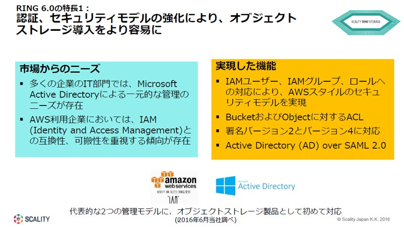 Active Directoryで権限を管理できるs3互換ストレージソフト 日経クロステック Active