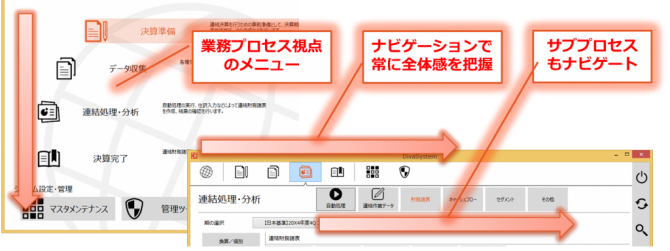 必要な業務画面に3クリックで到達できる連結会計ソフト | 日経クロステック Active