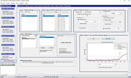 製造業の故障予知に特化したビッグデータ分析ソフト | 日経クロス ...