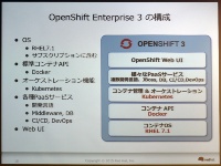 OpenShift Enterprise 3のソフトウエア構成要素